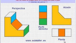 Perspectivas y proyecciones en Tecnología ESO [upl. by Stark]