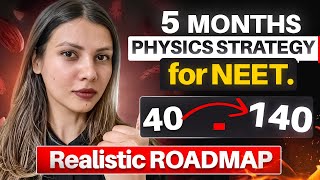 New Syllabus Physics Strategy for 140 in NEET 2024 by Tamanna Chaudhary [upl. by Mahan]