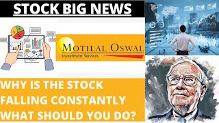 MOTILAL OSWAL SHARE LATEST NEWS WITH FUNDAMENTAL amp TECHNICAL ANALYSIS  WHY IS MOTILAL OSWAL FALLING [upl. by Ys705]