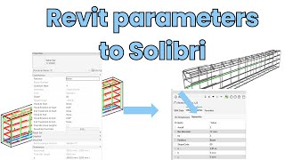 Export Revit parameters to Solibri [upl. by Jeanette]