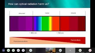 BOHS North East Regional Webinar NonIonising Radiation [upl. by Refitsirhc]