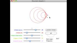 Effet Doppler et Bang supersonique [upl. by Gninnahc140]