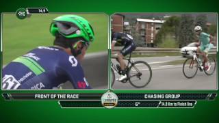 2016 Il Lombardia highlights [upl. by Ayam]