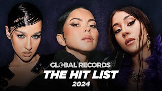 The Hit List 2024 🔝 GLOBAL TOP 50 Most Liked Songs [upl. by Nylhtiak]