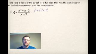 92 Analyzing Rational Functions PreCalc 30 [upl. by Kwasi]