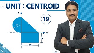 CENTROID SOLVED PROBLEM 19 IN ENGINEERING MECHANICS TIKLESACADEMYOFMATHS [upl. by Kcirdef958]