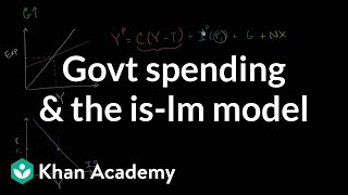 Government spending and the ISLM model  Macroeconomics  Khan Academy [upl. by Spurgeon126]