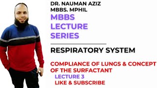 COMPLIANCE amp ROLE OF SURFACTANT  RESPIRATION  HUMAN PHYSIOLOGY  DR NAUMAN AZIZ [upl. by Etteraj]