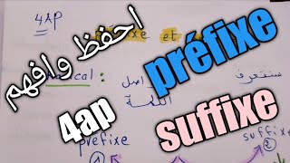 احفظ préfixe et suffixe شر ح درس الضد سنة رابعة الفصل الثاني للحفظ [upl. by Xanthus174]