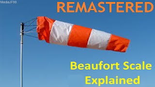 Beaufort Scale Explained Remastered [upl. by Lirba]