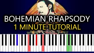 Bohemian Rhapsody 1 minute piano tutorial  Queen [upl. by Aicsila486]