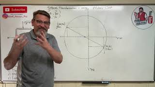 Mechanics of Materials Lesson 50  Mohr’s Circle for Stress Transformation [upl. by Rosita]