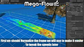 MegaFlow  Moving Source Tutorial [upl. by Ewer]