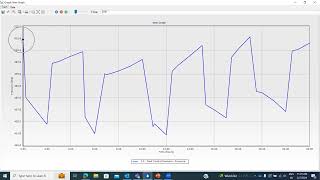 WaterGEMS  quotComparing Junction Pressure using Graphquot [upl. by Friend]