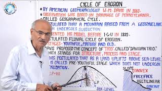 CYCLE OF EROSION  By WM DEVIS  Part26  Geography Lecture By SS OJHA SIR [upl. by Allemap]