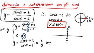 GONIOMETRIA funzioni goniometriche  intersezioni con gli assi [upl. by Aissilem441]