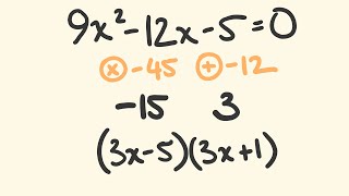 Factoring Quadratics in 5 seconds Trick for factorising easily [upl. by Lotti]