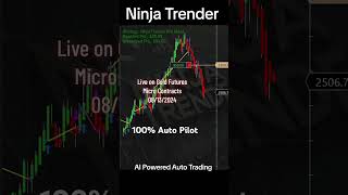 Ninja Trender … 🤖🤖 Trading Bot [upl. by Larimor]