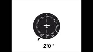 HeadingsDirection Indicator  Aviation English [upl. by Goodyear]