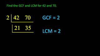 mathtalkquick GCF and LCM [upl. by Zanlog]