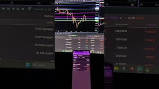 Profit Running ₹ 1350 Banknifty Option Hedging strategy optionselling sharemarket Day07 [upl. by Colligan420]