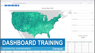 Dashboard Training Census [upl. by Jolynn]