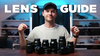 BEST Sony Lenses For Beginners 2024 Buyers Guide [upl. by Welbie]