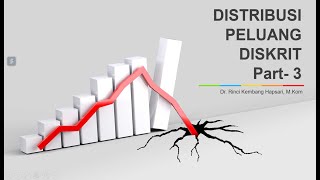 Part 3 Exploring Discrete Probability Distribution [upl. by Reffinej]