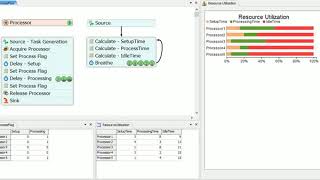 FlexSim  Process flow Statistics Collector [upl. by Ardisj971]