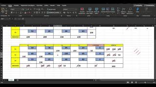 MÉTODO DE COSTO MÍNIMO  PROBLEMAS DE TRANSPORTE n°2 Excel [upl. by Kaliope948]