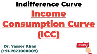 Income Consumption Curve  ICC  Meaning Of Income Consumption Curve  Indifference Curve  Economic [upl. by Moshell]