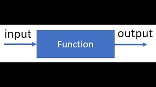 微積分 11 CLIL雙語學習 11 函數 什麼是函數 Calculus What are functions Bilingual Education [upl. by Irab]