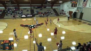 Viroqua vs Westby Girls JV Basketball [upl. by Pufahl]