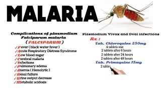 Malaria [upl. by Noxid]