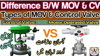 Difference Between MOV amp Control Valve  Motorised Operated Valve InstrumentAcademy [upl. by Acile]