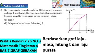 KSSM Matematik Tingkatan 4 Bab 7 praktis kendiri 72b no3 Graf gerakan chapter 7 spm form 4 [upl. by Angell]