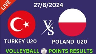 Türkiye U20 vs Polonya U20 Voleybol canlı maçı bugün Puan sonucu 2024827 [upl. by Enoved]