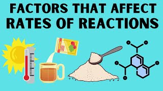 Chemistry  3Sec  The effect of catalysts on the rate of chemical reactions [upl. by Valle]