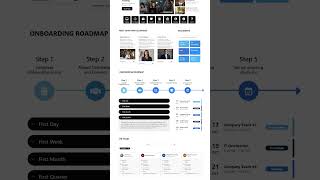 10 SharePoint Intranet Designs in 1 Minute sharepoint sharepointonline intranet [upl. by Einimod]