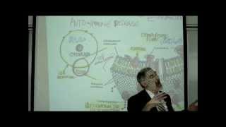 ANATOMY REVIEW OF CYTOLOGY PART 1 by Professor Fink [upl. by Laurena385]