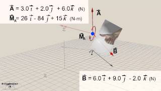 Cross Product of 3D Vectors [upl. by Aikemet504]