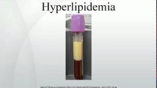 Hyperlipidemia [upl. by Ayahsey]