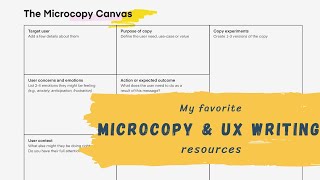 Getting Started with MICROCOPY amp UX WRITING [upl. by Anatnas]