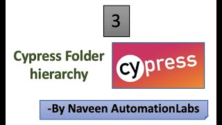 Different Folder Hierarchy of Cypress  Part 3 [upl. by Mendelsohn]