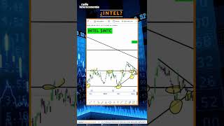 quotLos semiconductores en general lo han hecho bastante bien entraría en AMD antes que en Intelquot [upl. by Anirbys536]