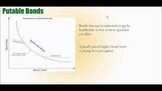 Introduction to Bonds Part II [upl. by Htebzil]