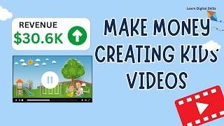 How to Create Kids Videos for YouTube  Kids Animation Tutorial [upl. by Aivizt]