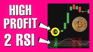 THIS Strategy From Larry Connors Will Blow Up Your Trading Account 203 in 2 Weeks [upl. by Ssor]