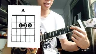 The Offspring  Gone Away  Guitar Chords Tutorial [upl. by Glinys]