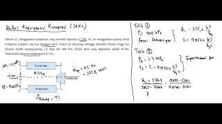 Analisis Siklus Refrigerasi Kompresi Uap Ideal [upl. by Bunow]